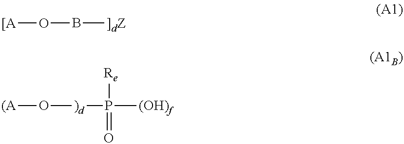 Additive mix for asphalt mixture preparation