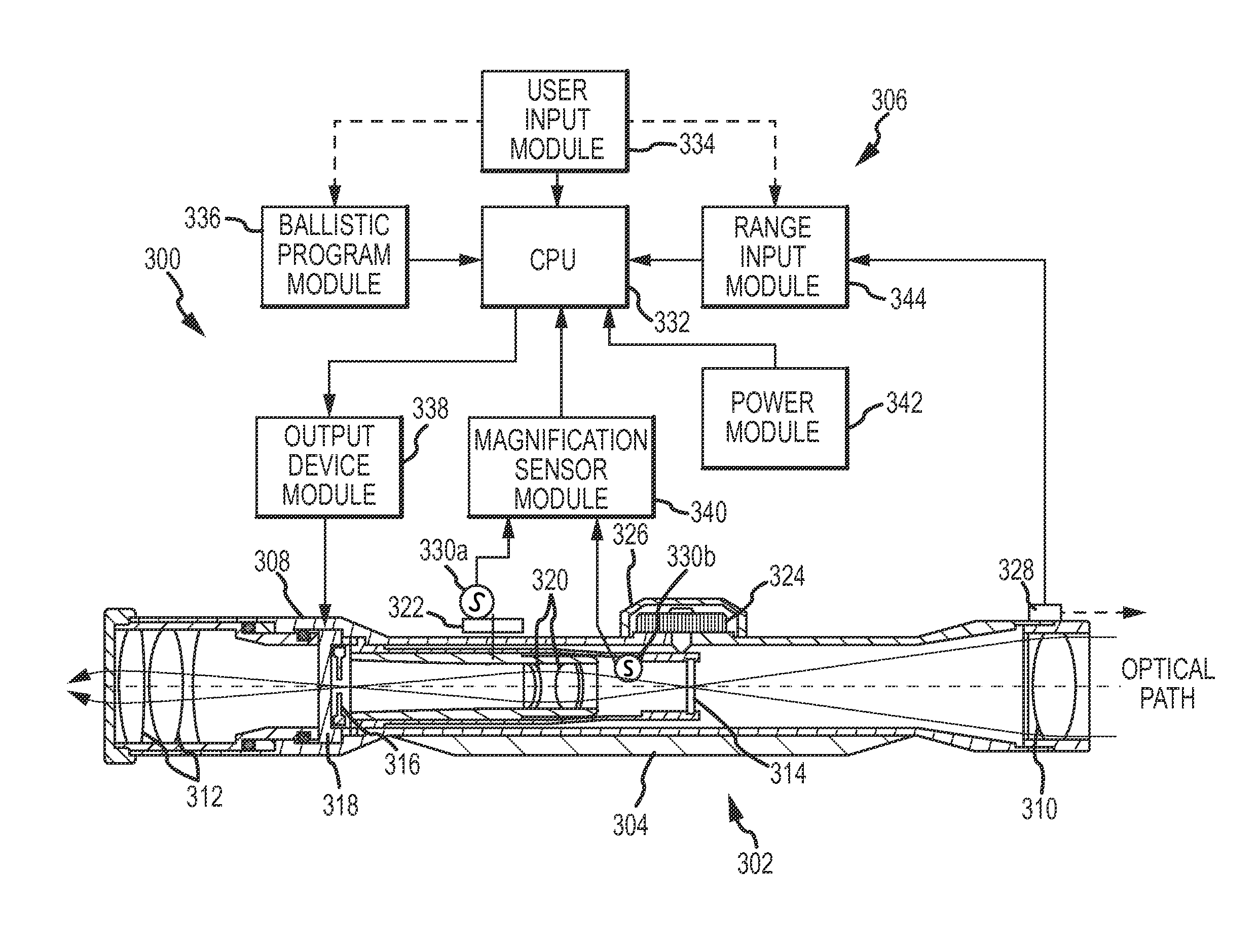 Magnification compensating sighting systems and methods