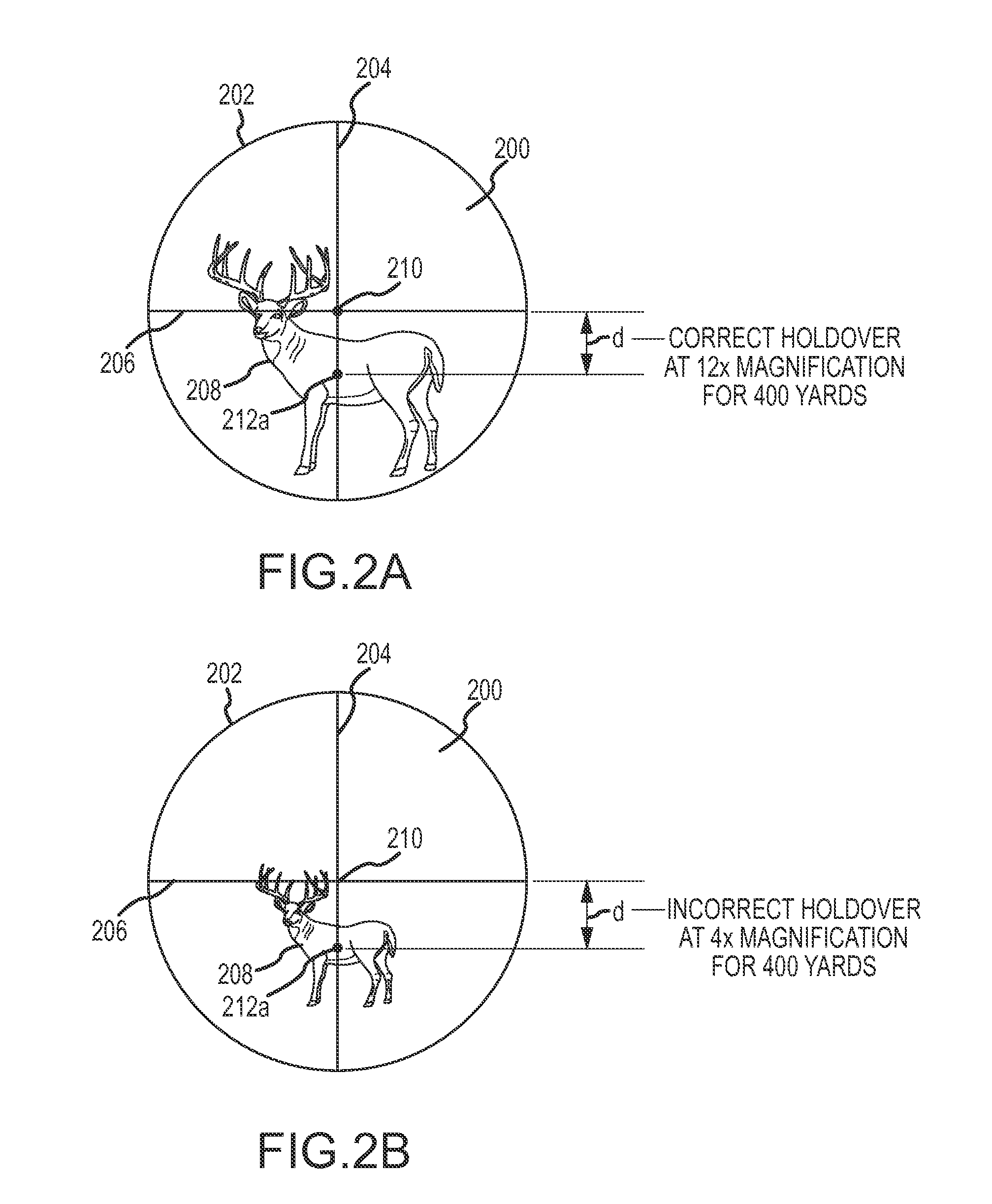 Magnification compensating sighting systems and methods