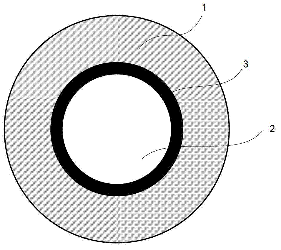 Manufacturing method of reverse-conducting integrated gate-commutated thyristor