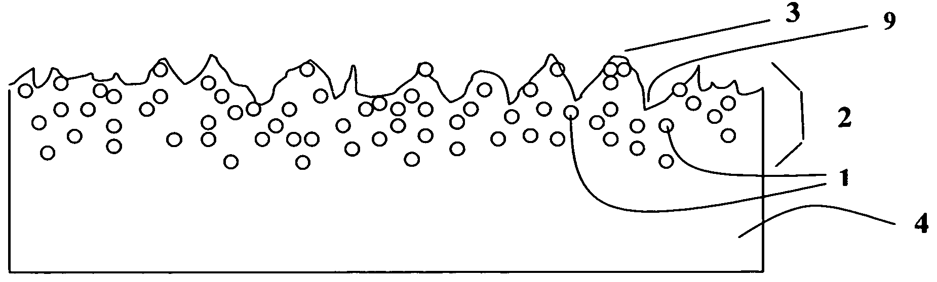 Superfinishing of high density carbides