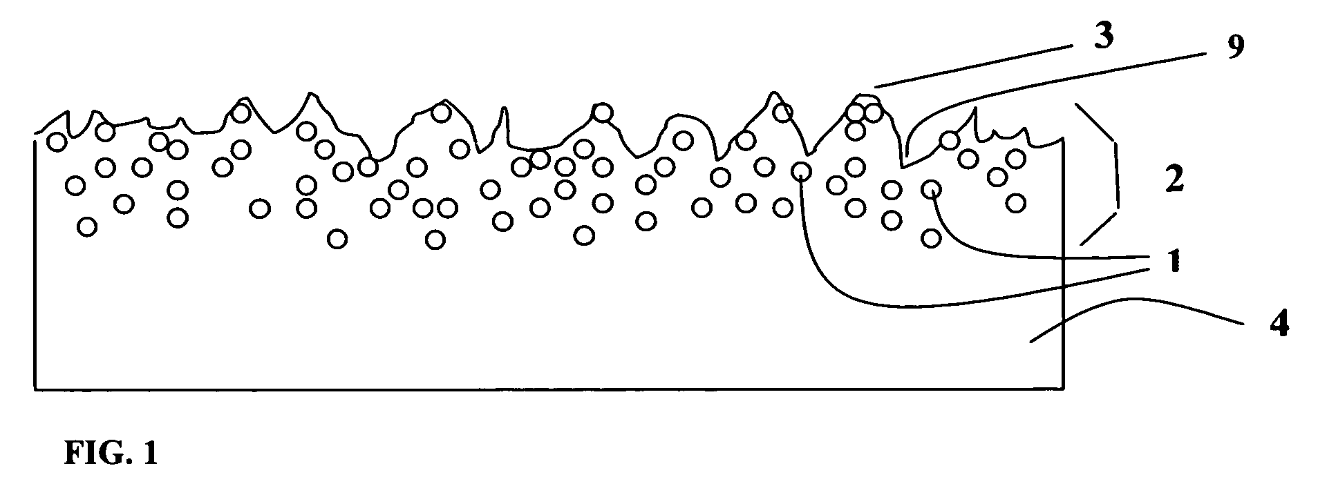 Superfinishing of high density carbides