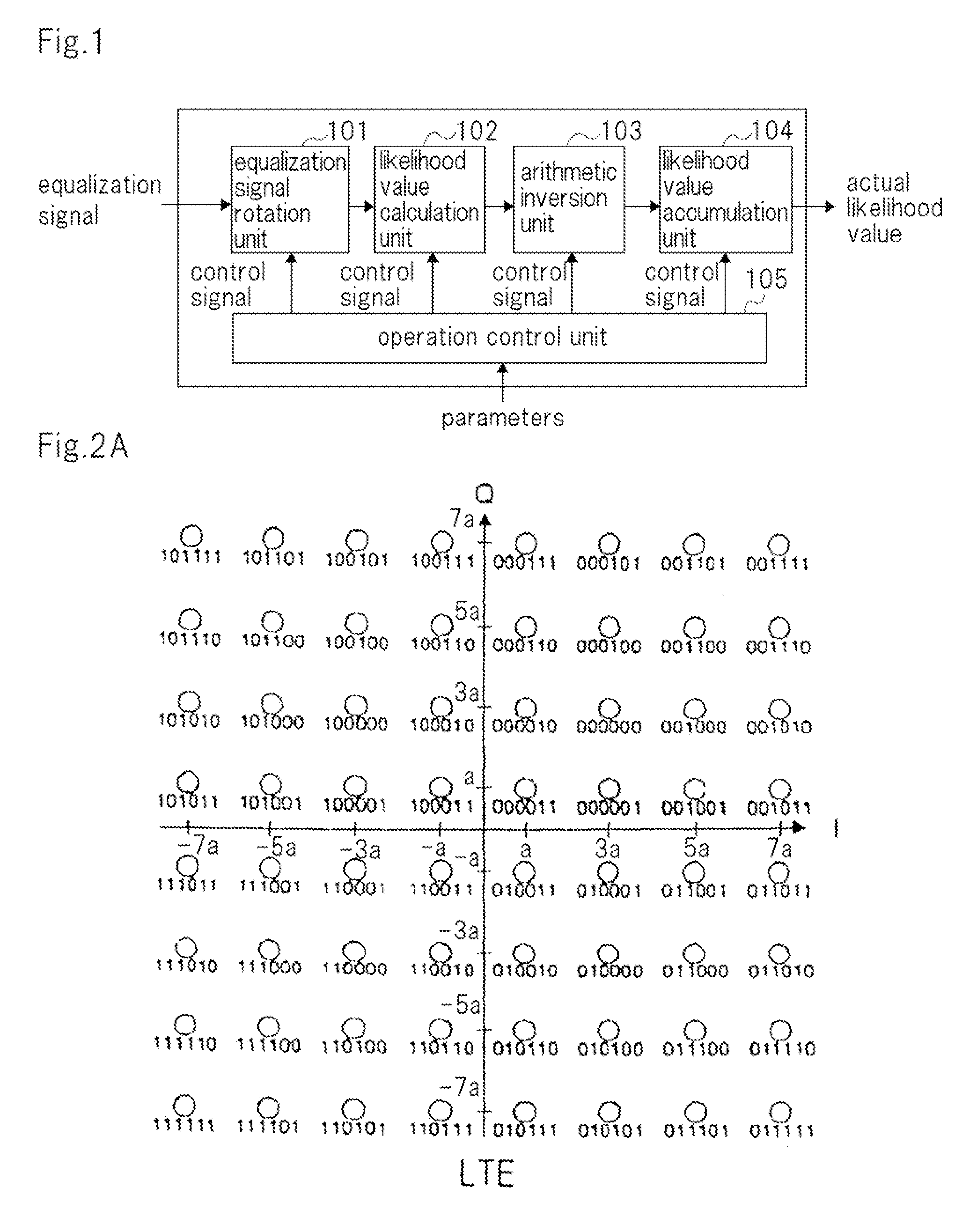 Likelihood value calculation device, likelihood value calculation method, and radio system