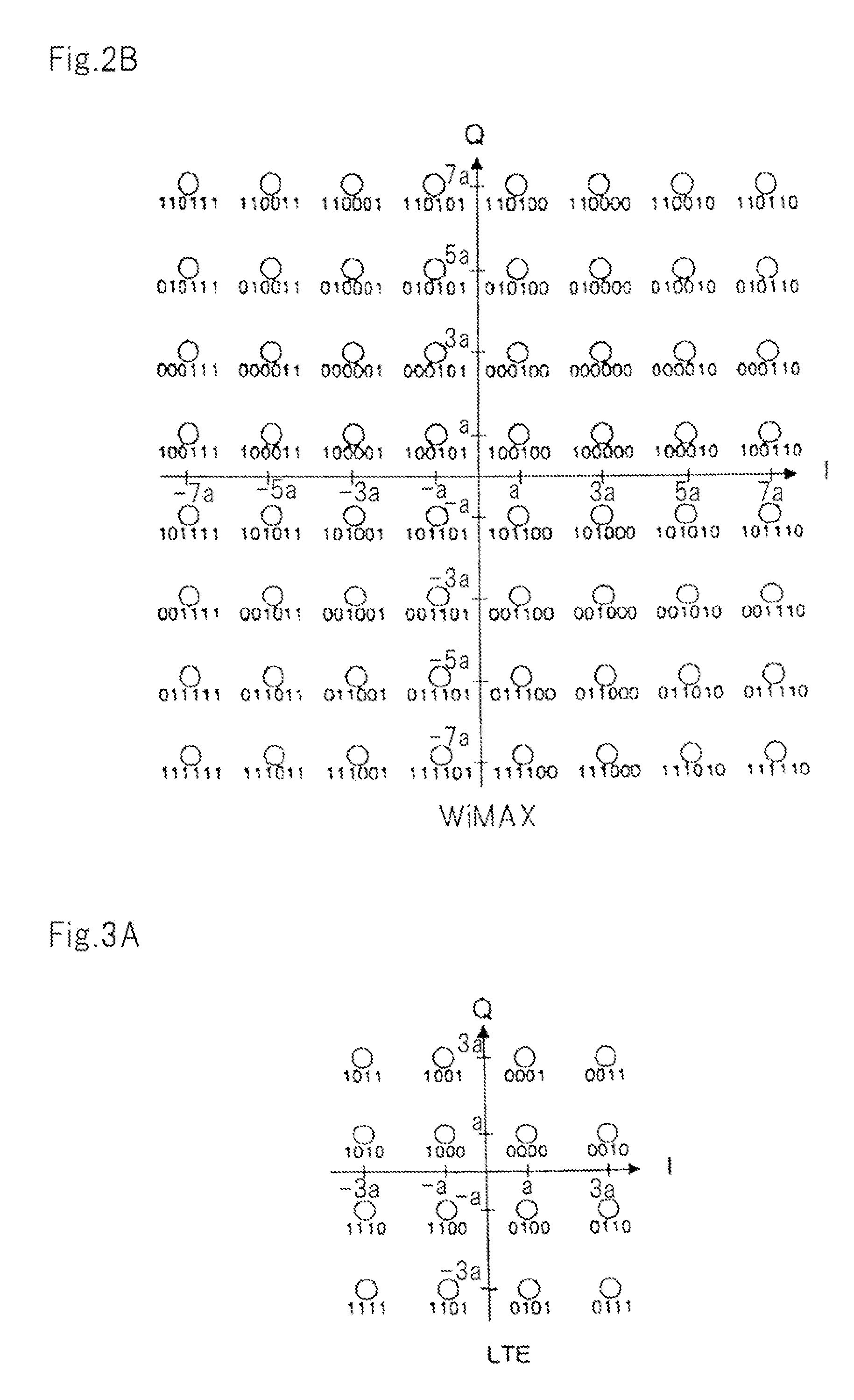 Likelihood value calculation device, likelihood value calculation method, and radio system