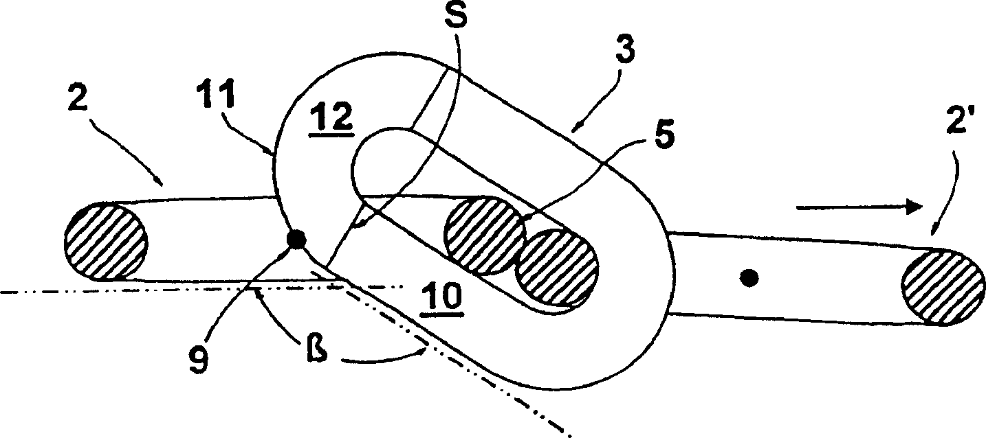 Open chain