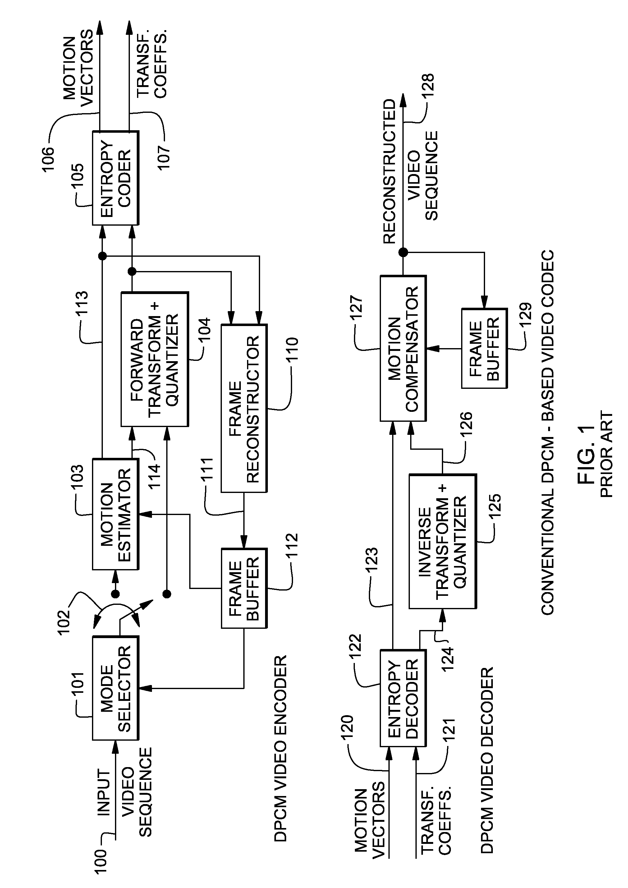 Method and system for efficient video compression with low-complexity encoder