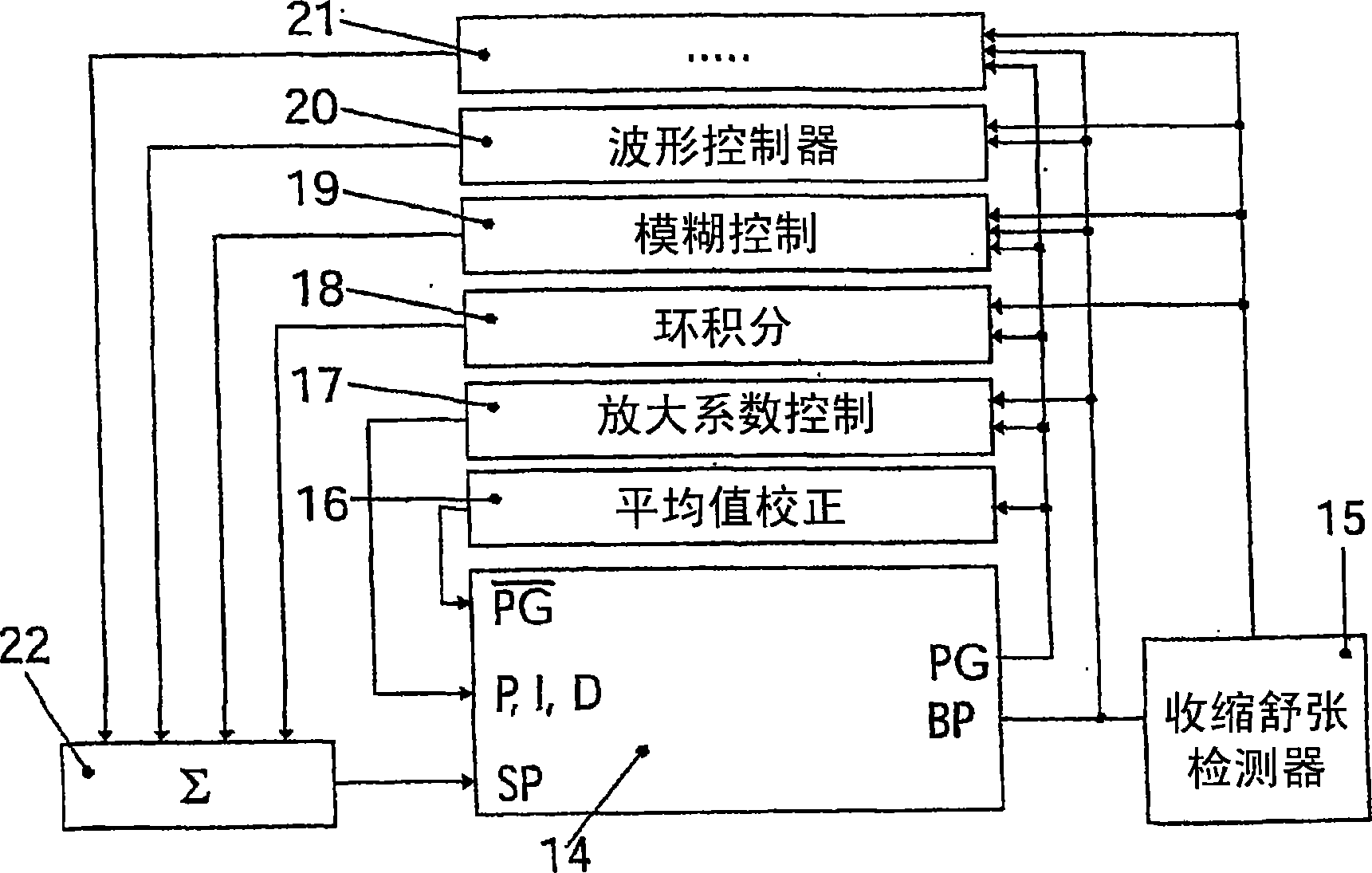 Device and method for regulating the pressure in an inflatable cuff of a blood pressure manometer