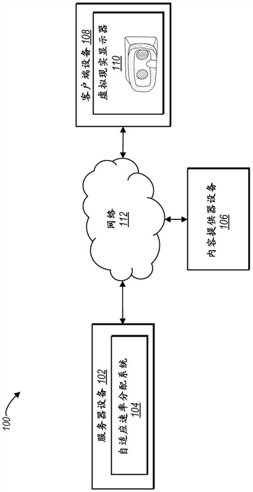 Prioritizing tile-based virtual reality video streams with adaptive rate allocation