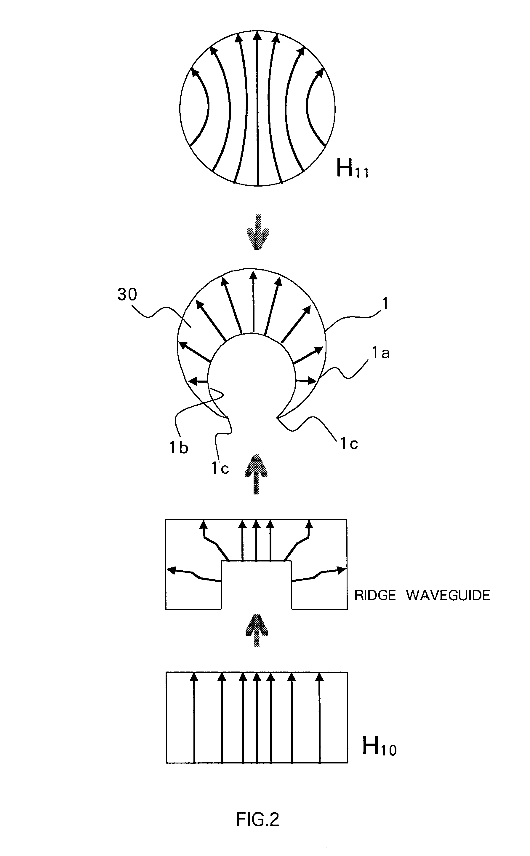 Electromagnetic wave transmission medium