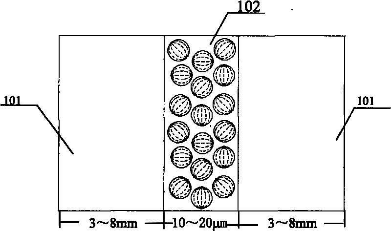 Polymer dispersed liquid crystal shearing effect privacy glass and preparation method and application thereof