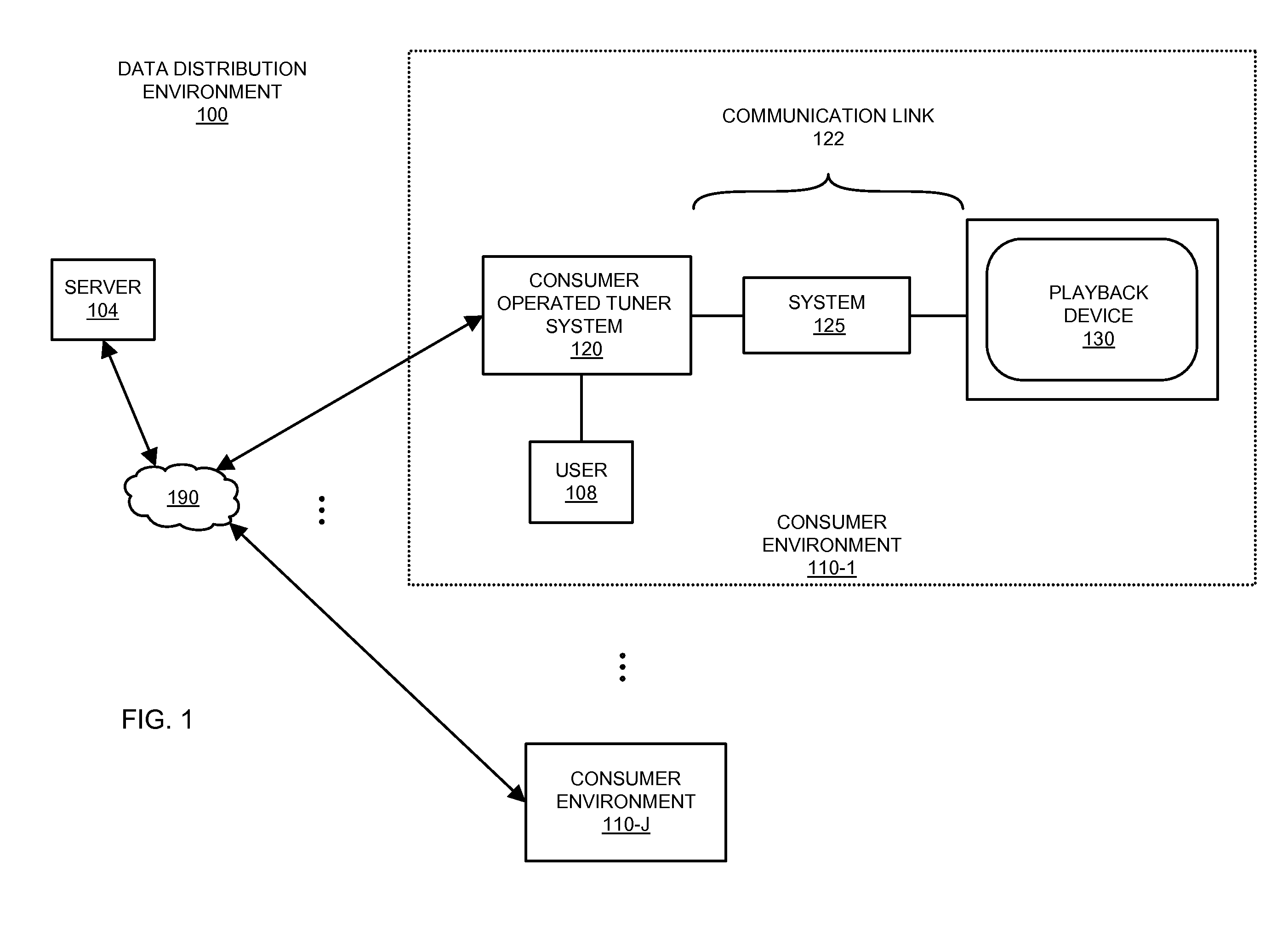 Enhanced video processing functionality in auxiliary system