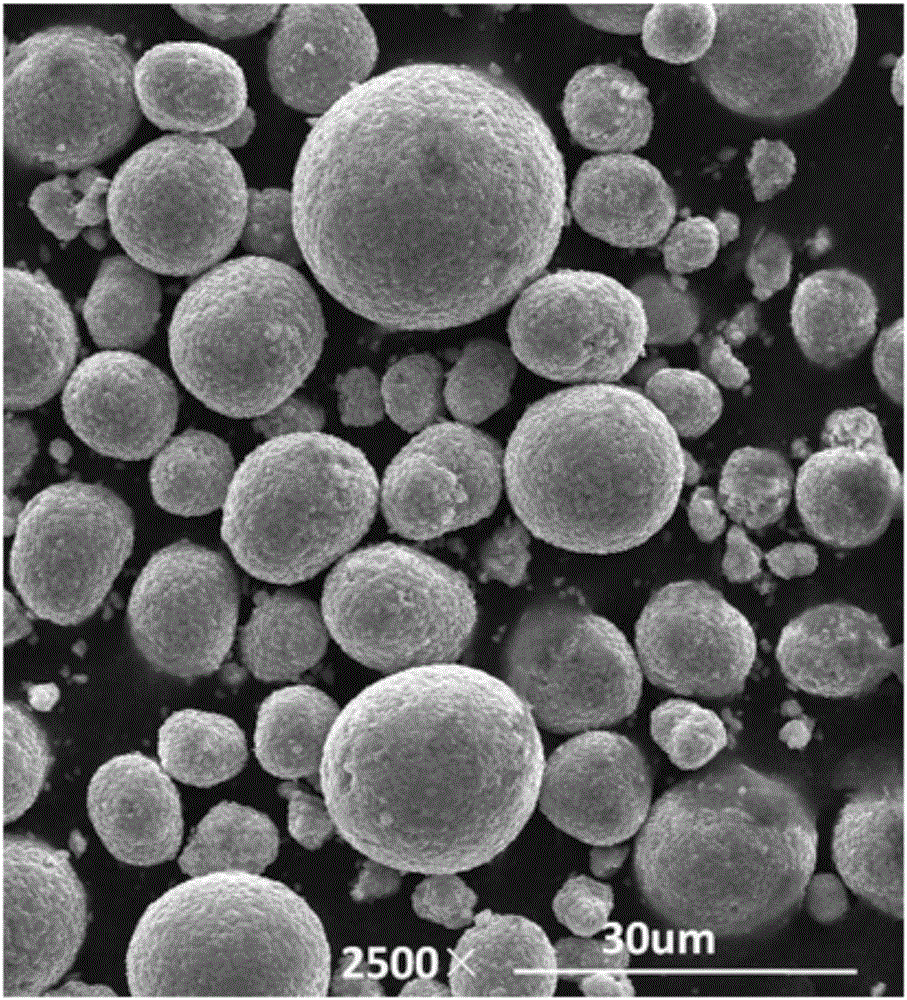 Method for preparing positive electrode material for lithium ion cell by spraying, combusting and pyrolyzing