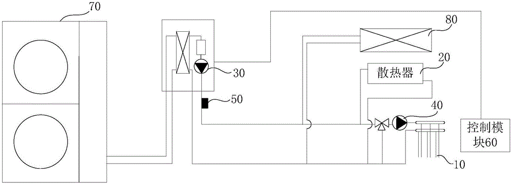 Heat pump unit and control method thereof