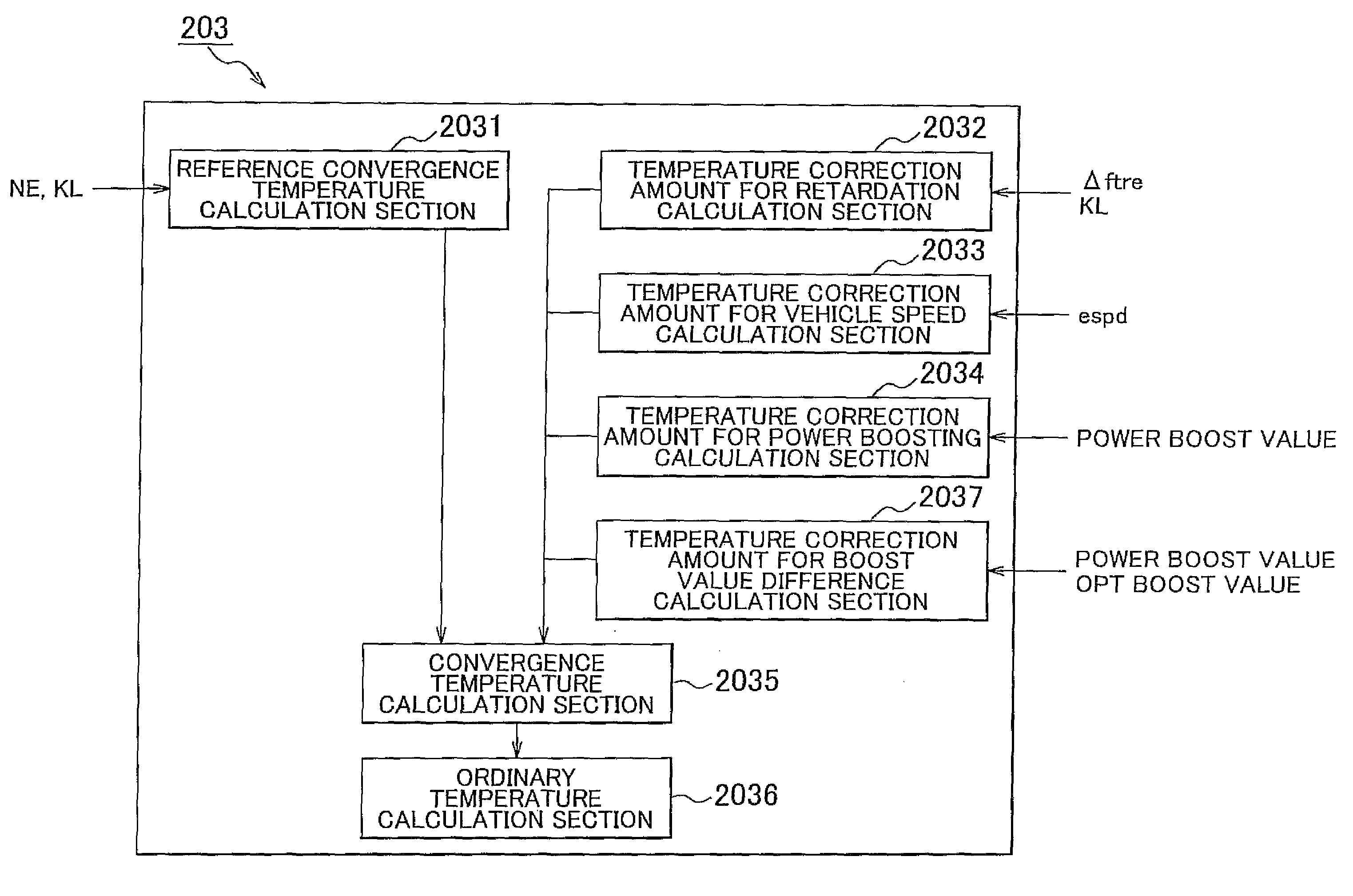 Fuel injection control apparatus for internal combustion engine and fuel injection control method for internal combustion engine