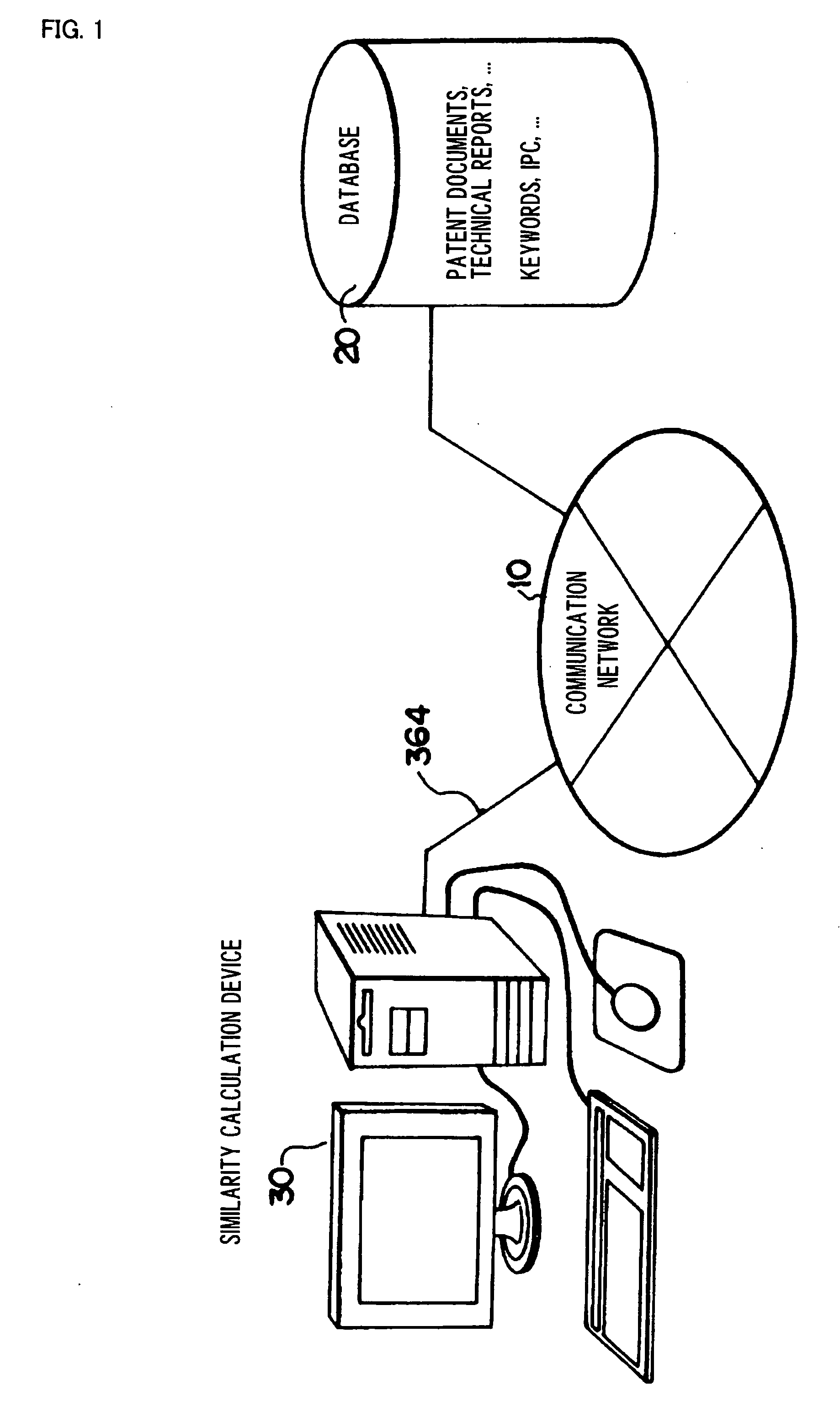 Similarity calculation device and similarity calculation program