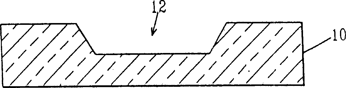 Integrated coil inductors for ic devices