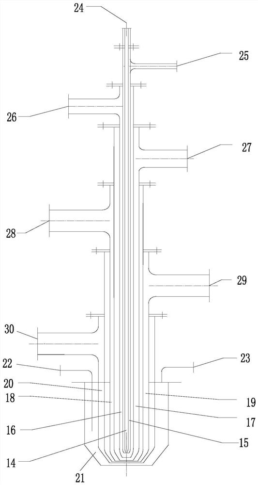 A gasification process for hydrocarbon-containing raw materials using an upper-mounted multi-channel single nozzle