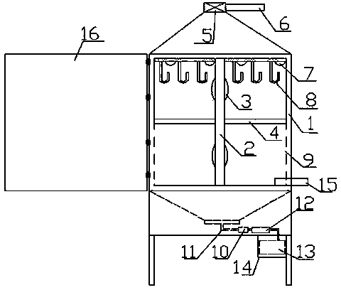 Multi-functional drying box