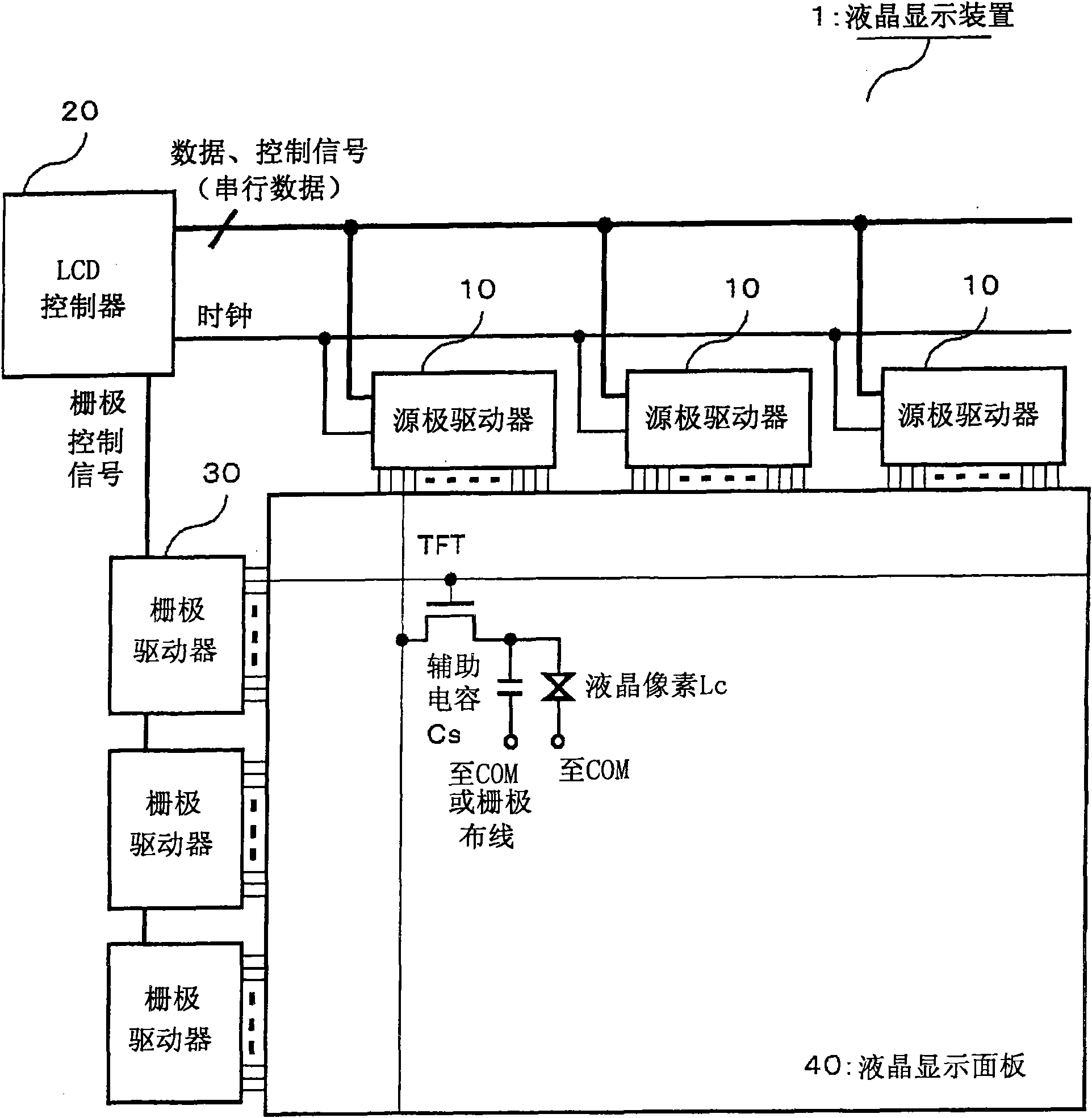 Driving circuit and display