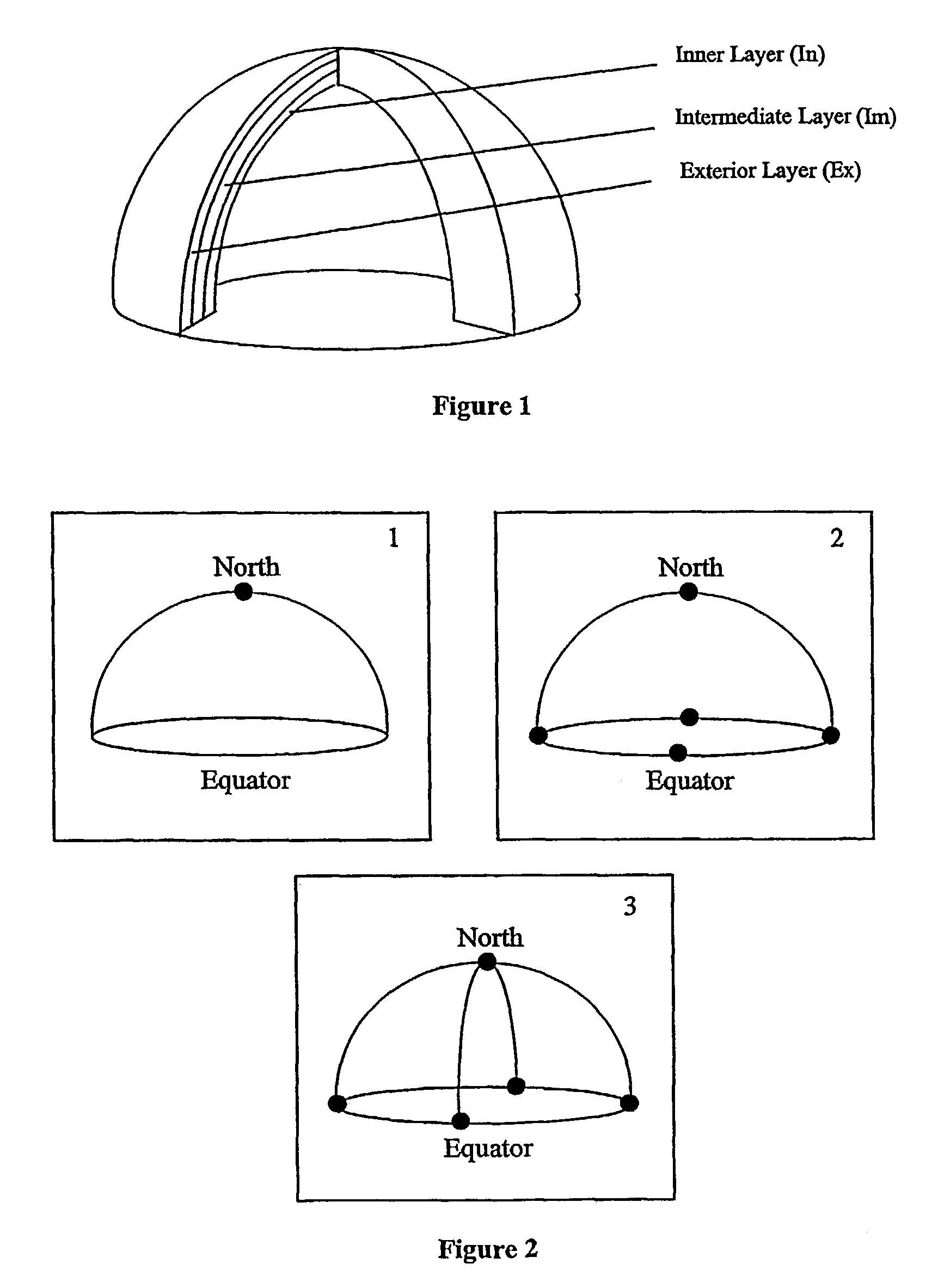 Method and apparatus for parallel multi-view point video capturing and compression