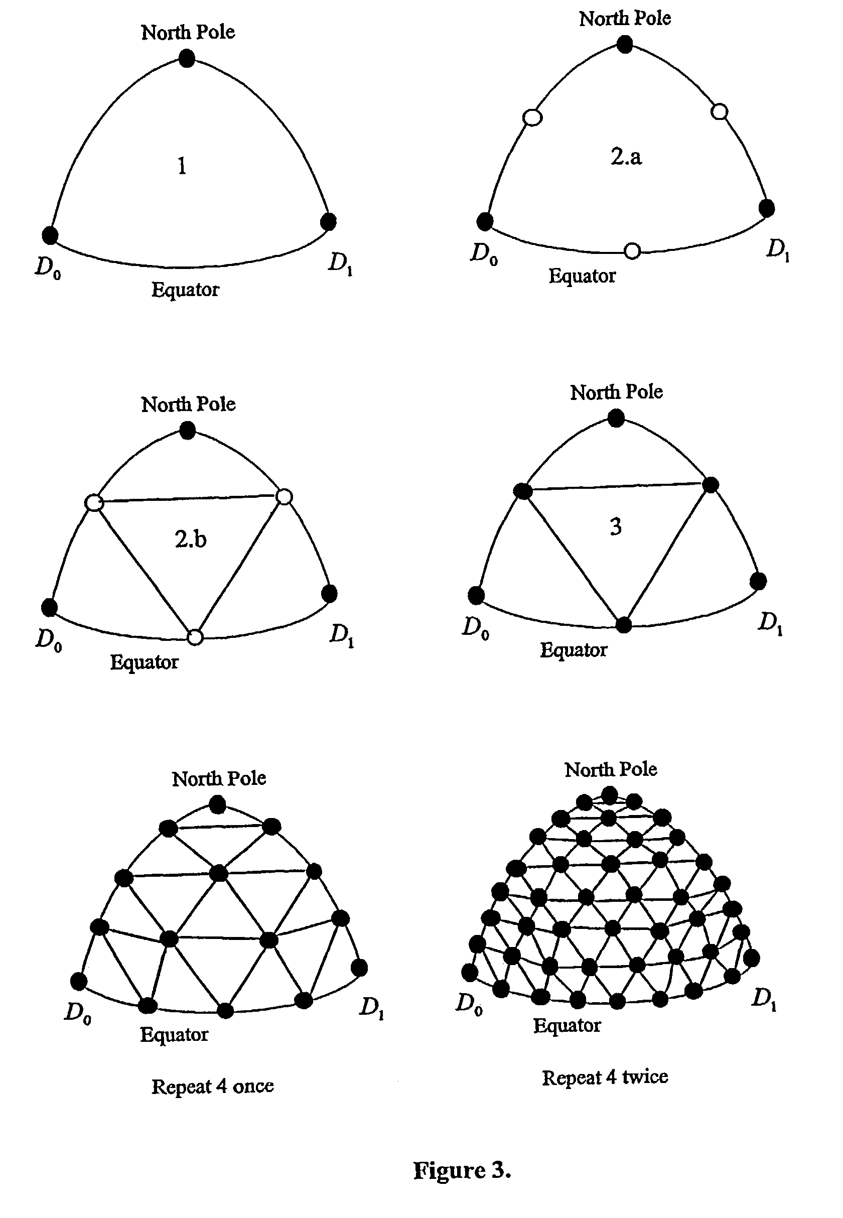 Method and apparatus for parallel multi-view point video capturing and compression