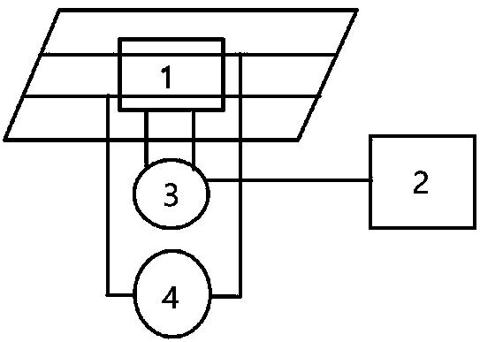 Steel coil identifying and positioning method based on laser technology