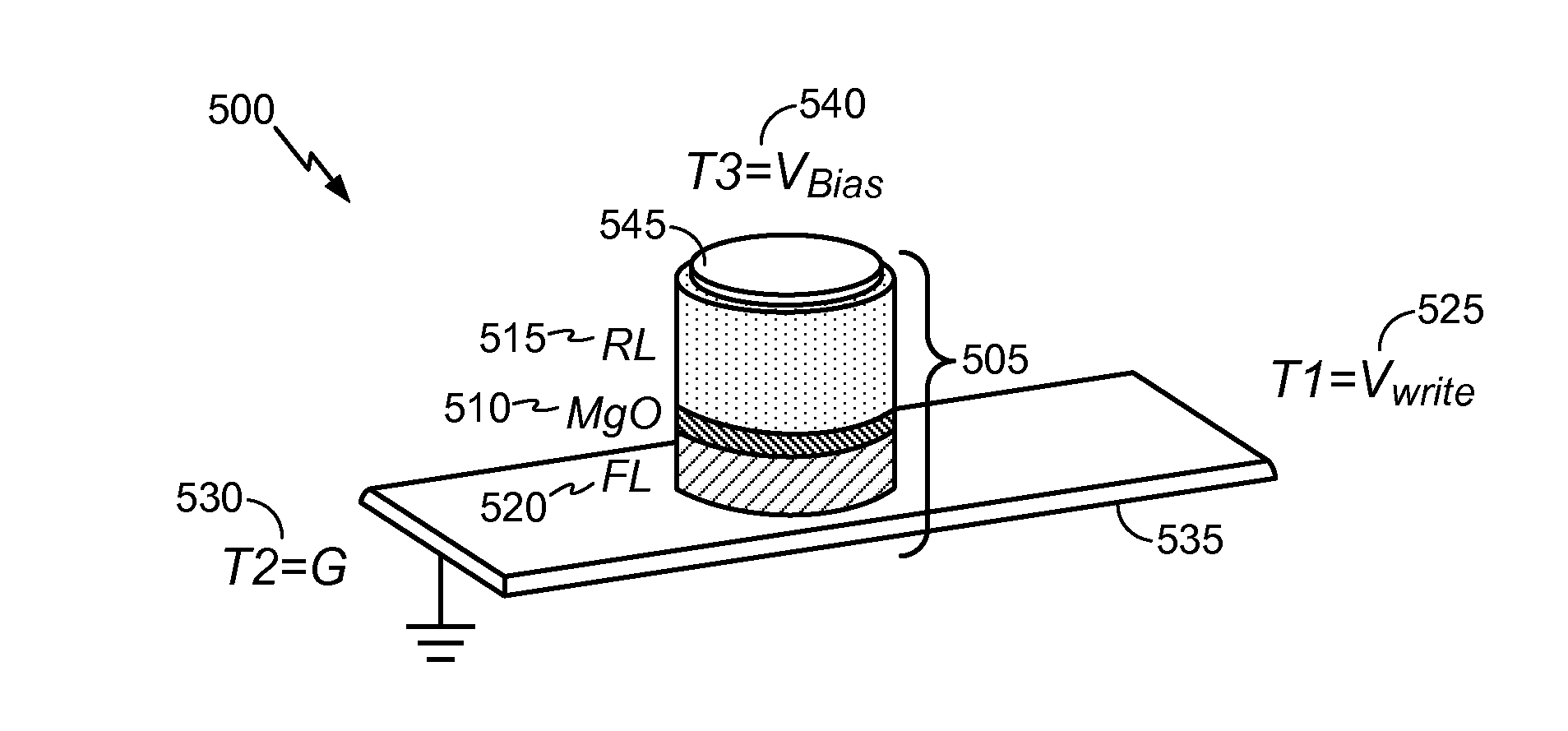 Spin-orbit-torque magnetoresistive random access memory with voltage-controlled anisotropy