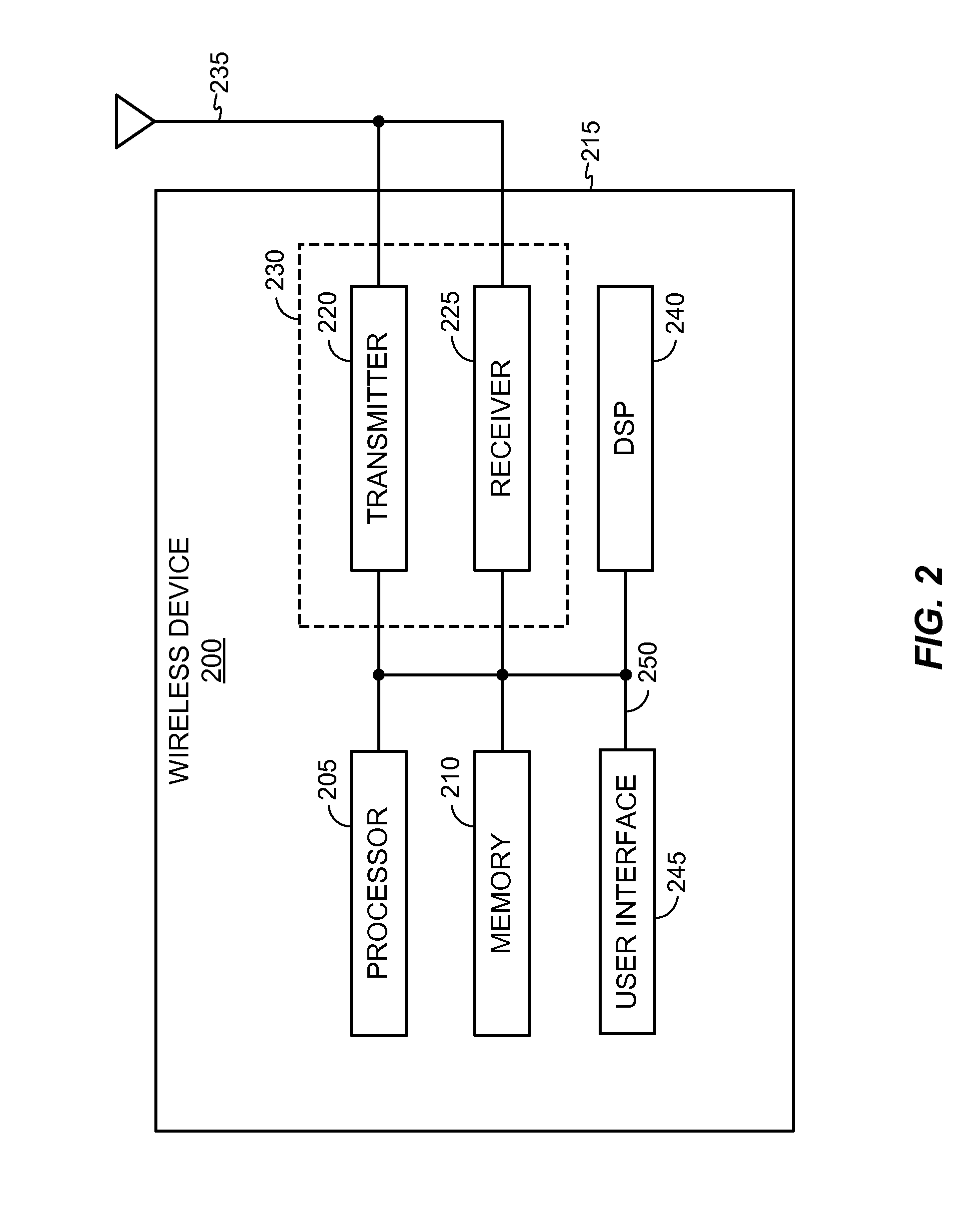 Spin-orbit-torque magnetoresistive random access memory with voltage-controlled anisotropy