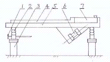 Frequency modulating linear motion transverse water current gravity ore dressing bed