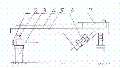 Frequency modulating linear motion transverse water current gravity ore dressing bed