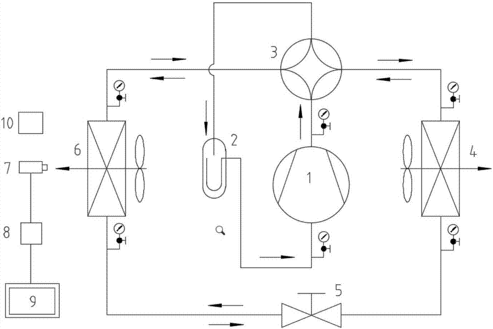 Method and control system for detecting defrosting of air source heat pump based on infrared thermal imaging