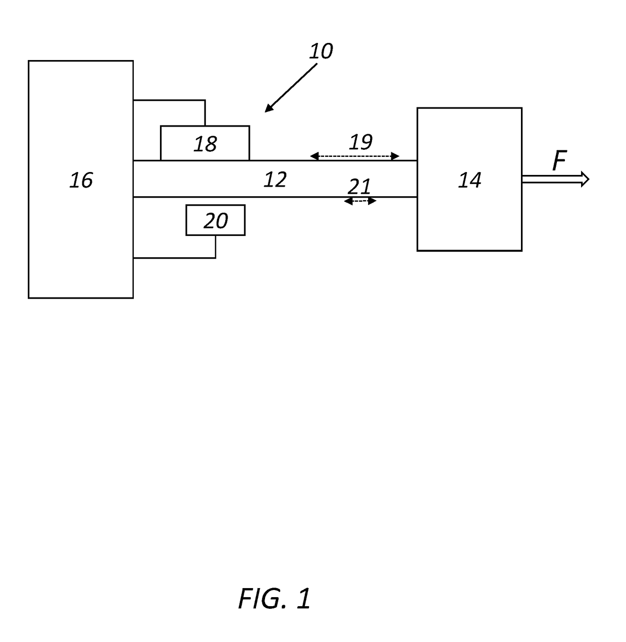 Instrumented spindle or load cell for high load, high resolution