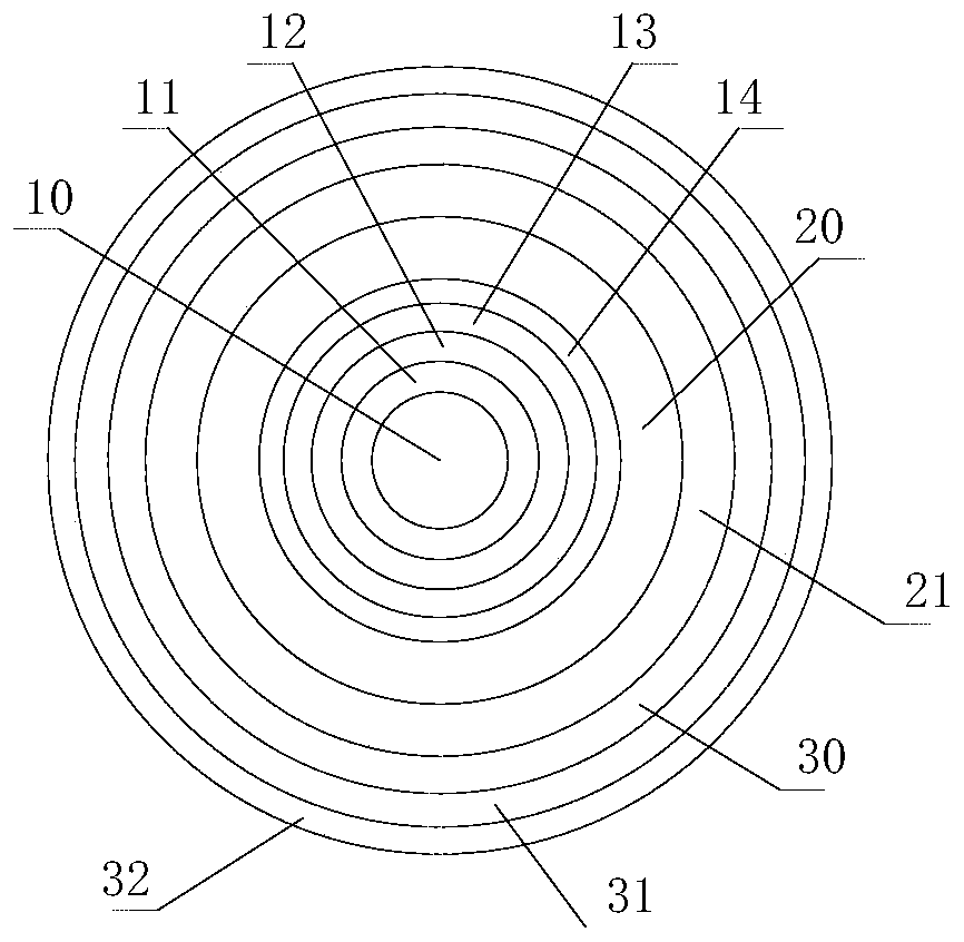 A double-clad ytterbium-doped optical fiber