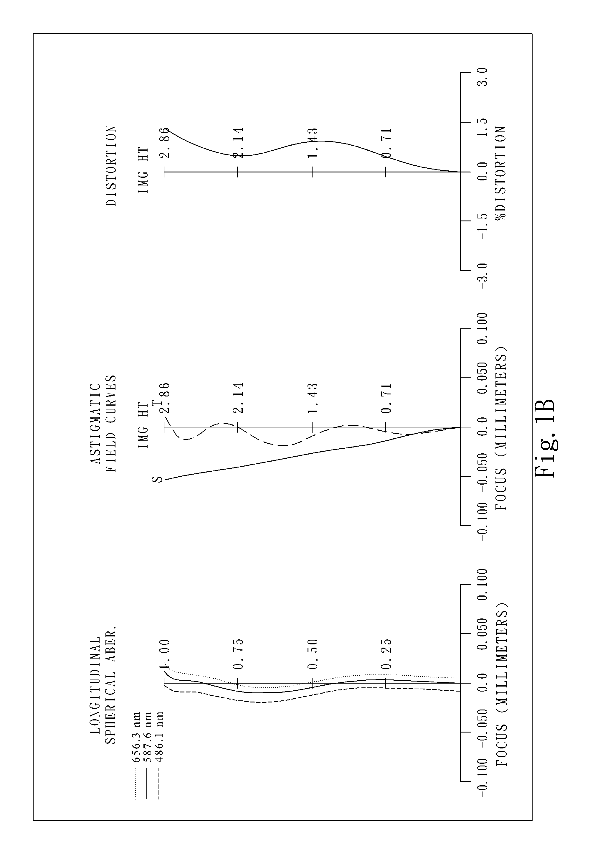 Image capturing lens system