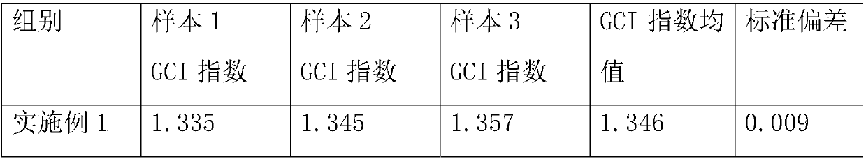 Tumor antigen detection kit and tumor antigen detection method