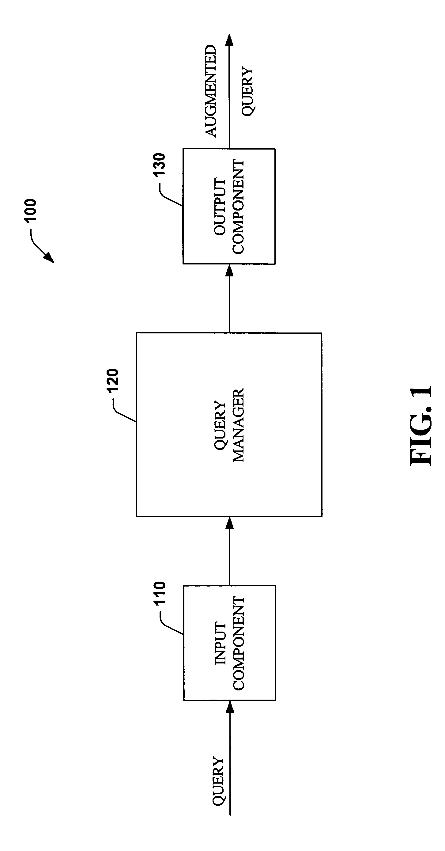 Systems and methods that optimize row level database security