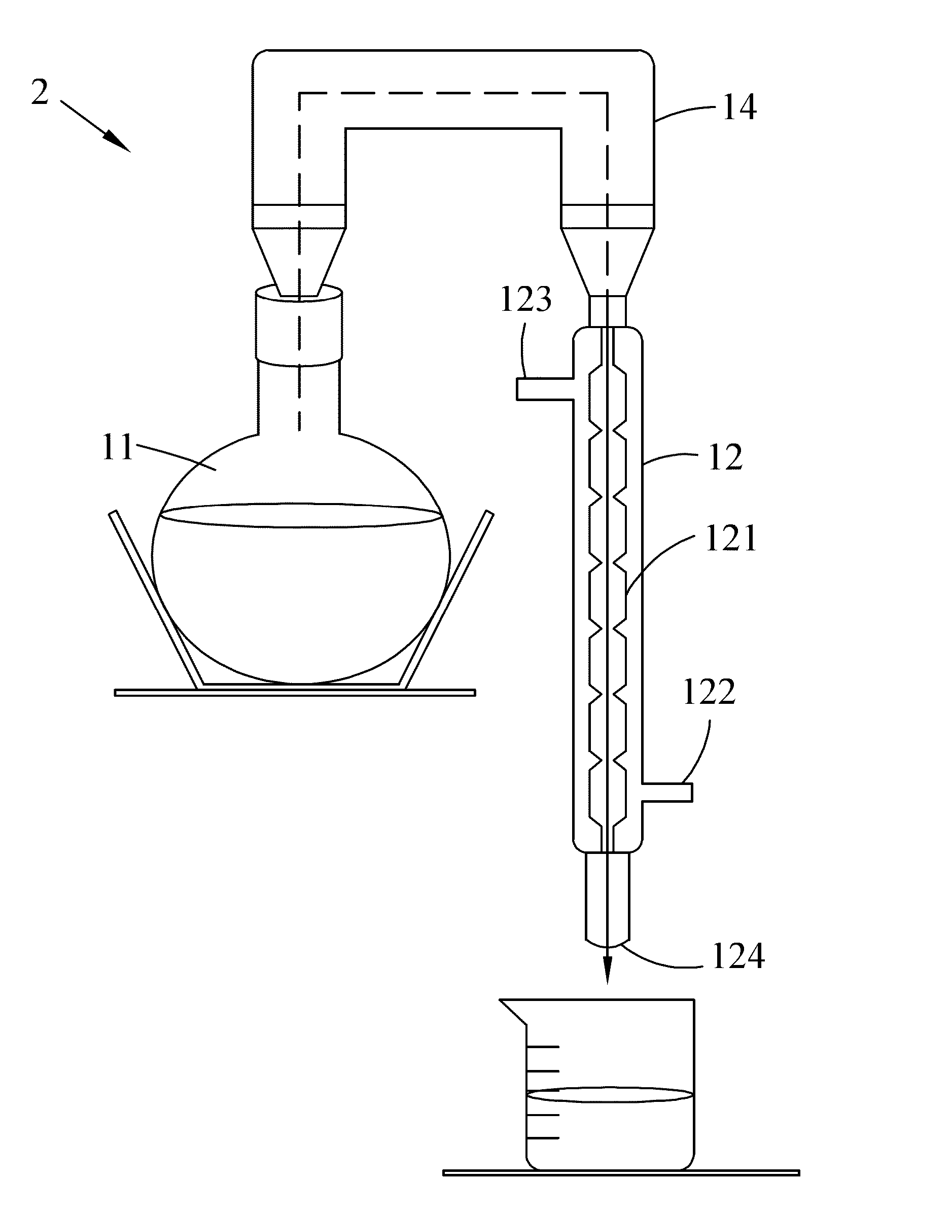 Method for preparing nano-scale platinum