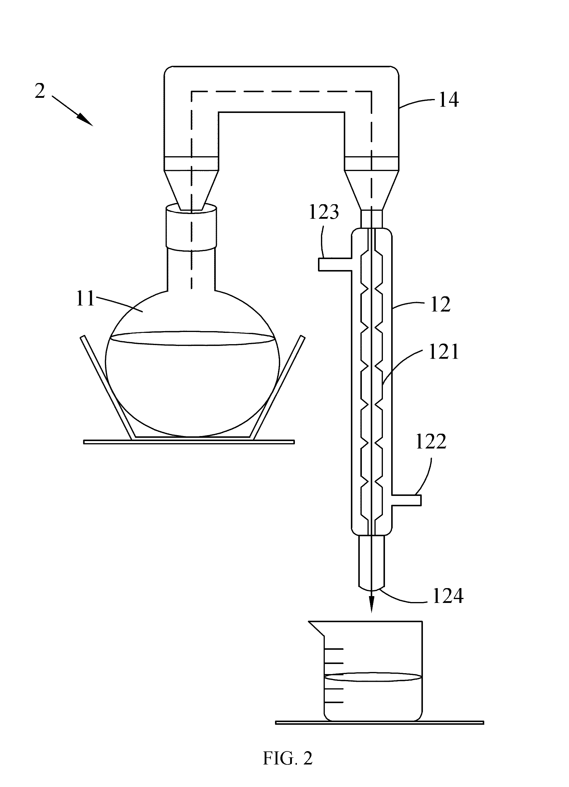 Method for preparing nano-scale platinum