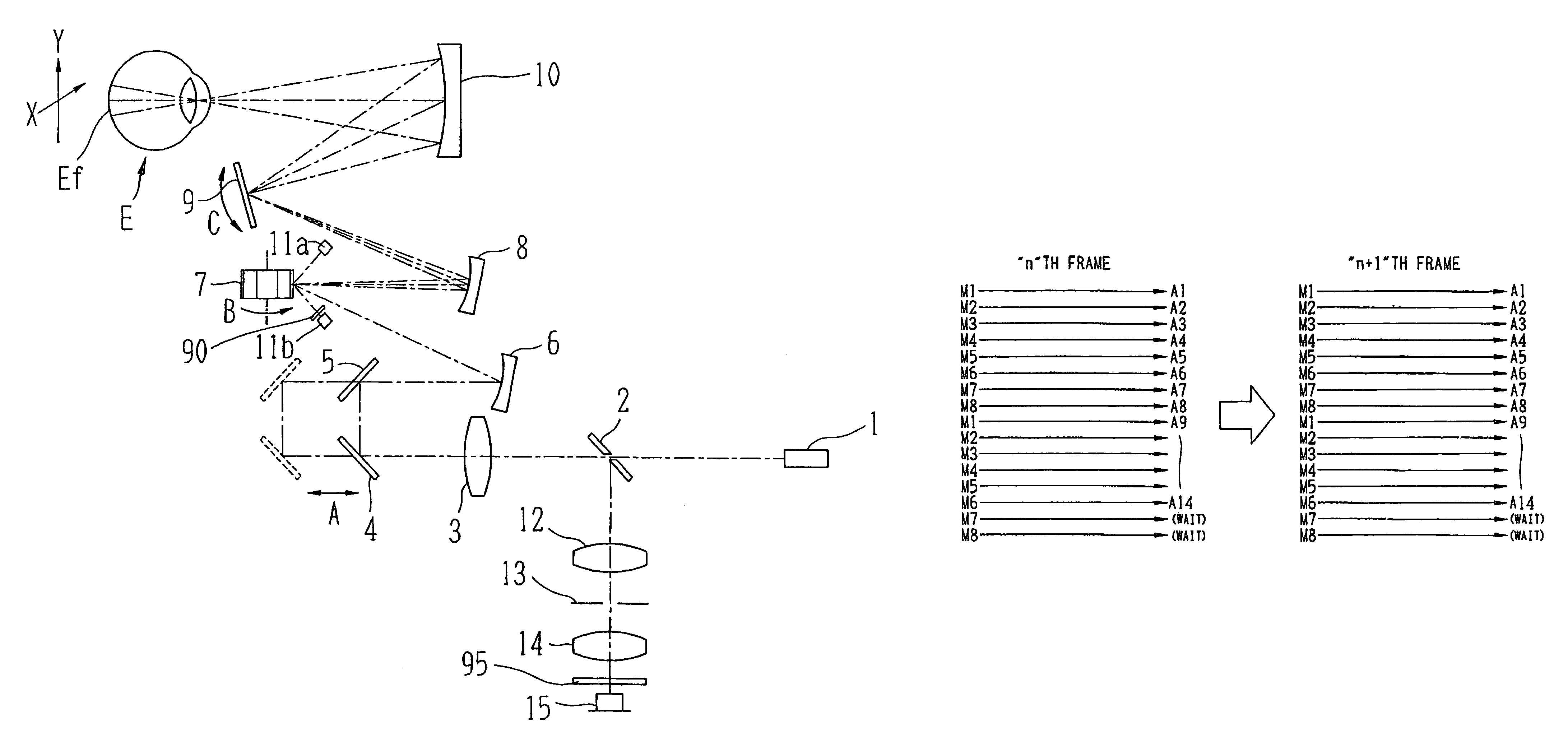 Ophthalmologic observation apparatus