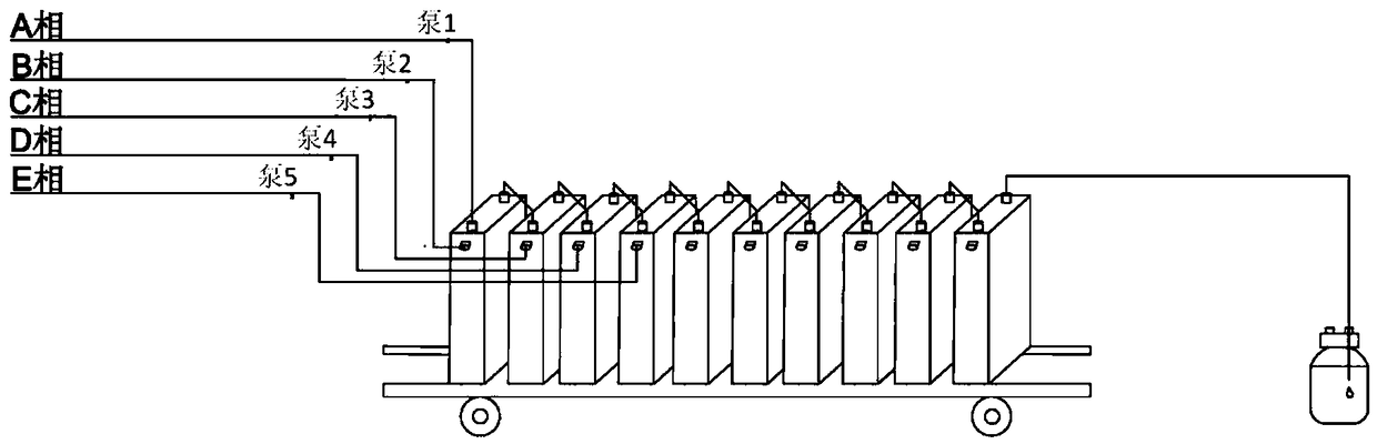 Synthetic method of dapagliflozin