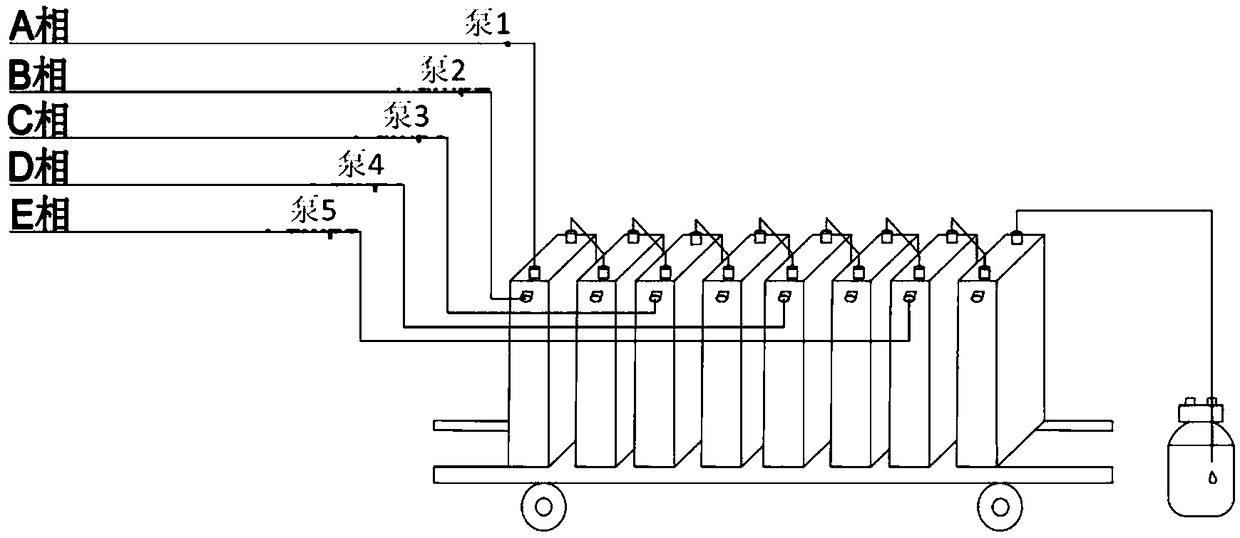 Synthetic method of dapagliflozin