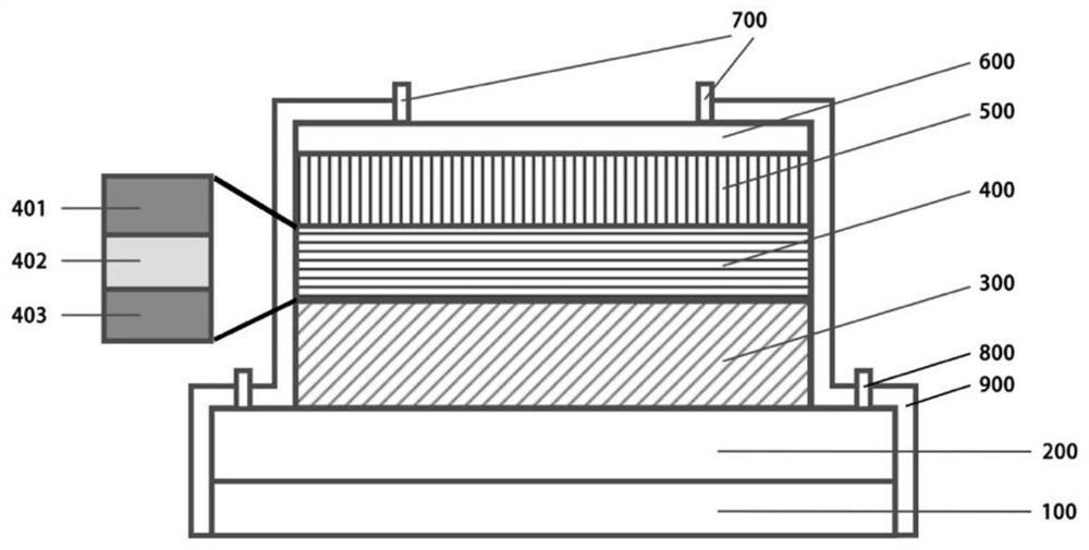 Superlattice very long wave infrared detector structure