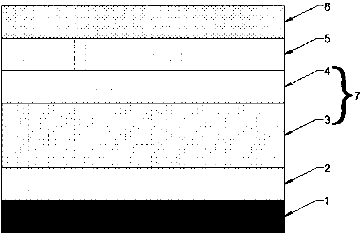 Multifunctional optoelectronic device