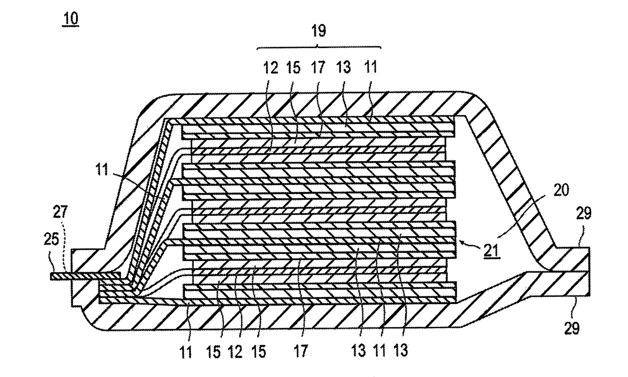 Nonaqueous electrolyte secondary battery