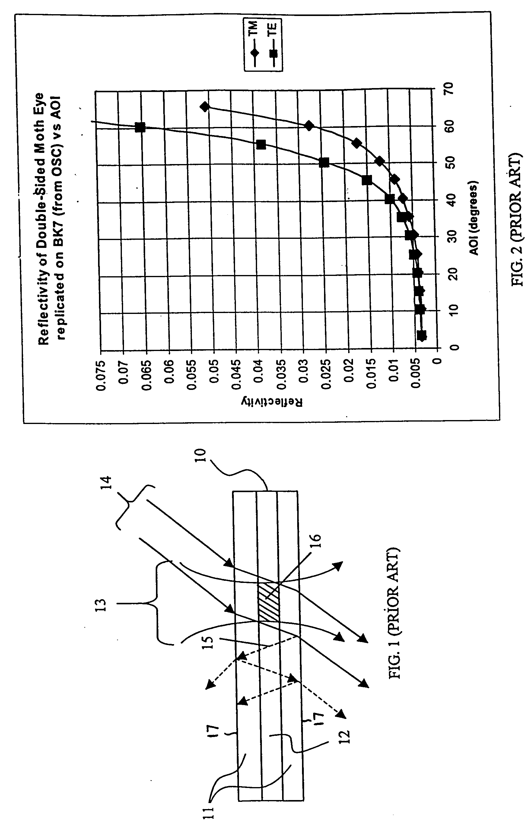 Holographic data storage media with structured surfaces