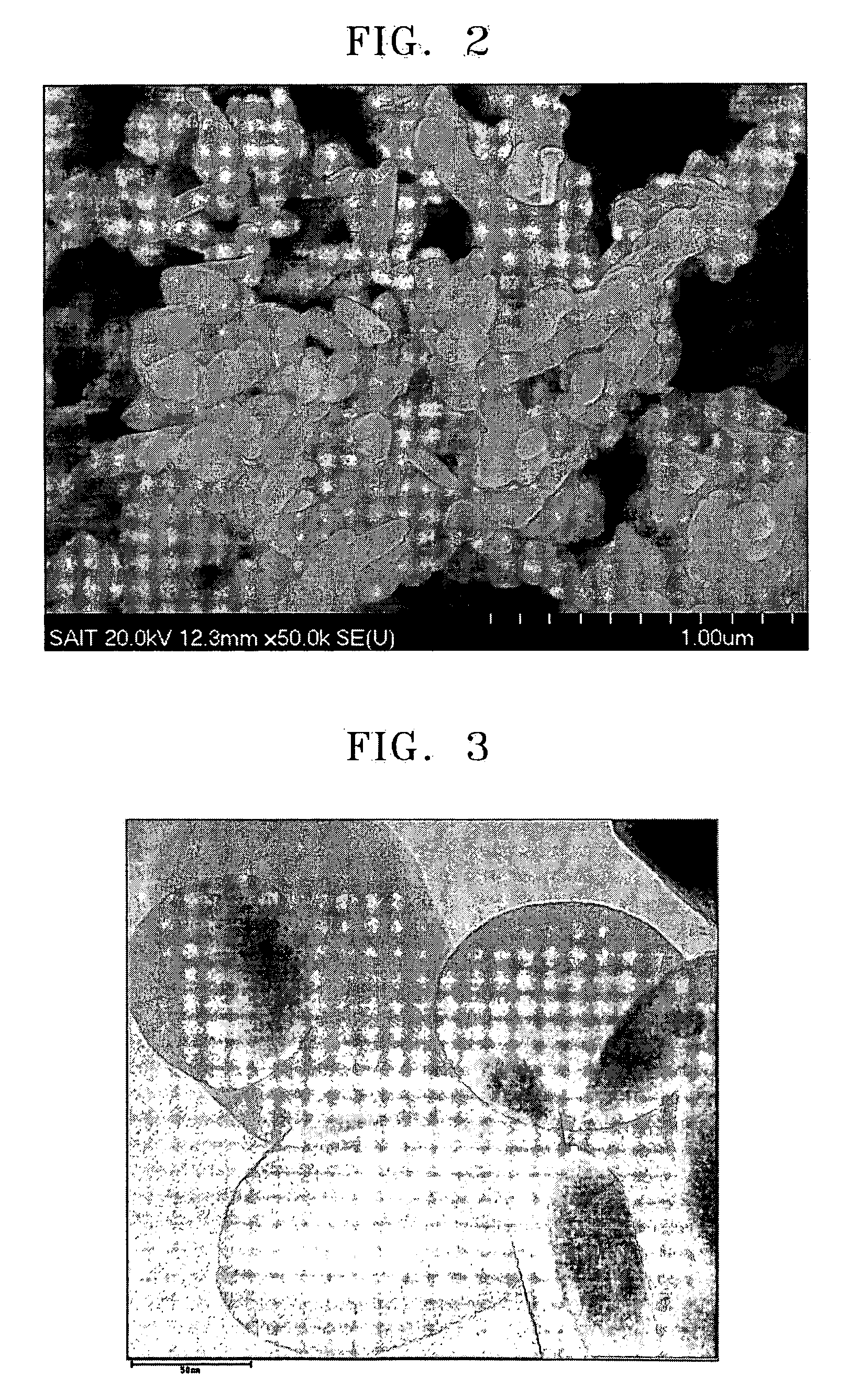 Rare earth nano phosphor and method of preparing the same