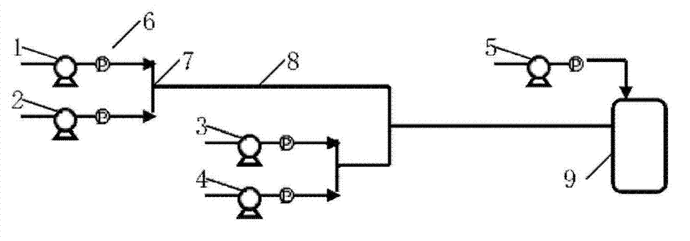 Method for synthesizing nitryl chloroaniline compound by using micro-channel reactor