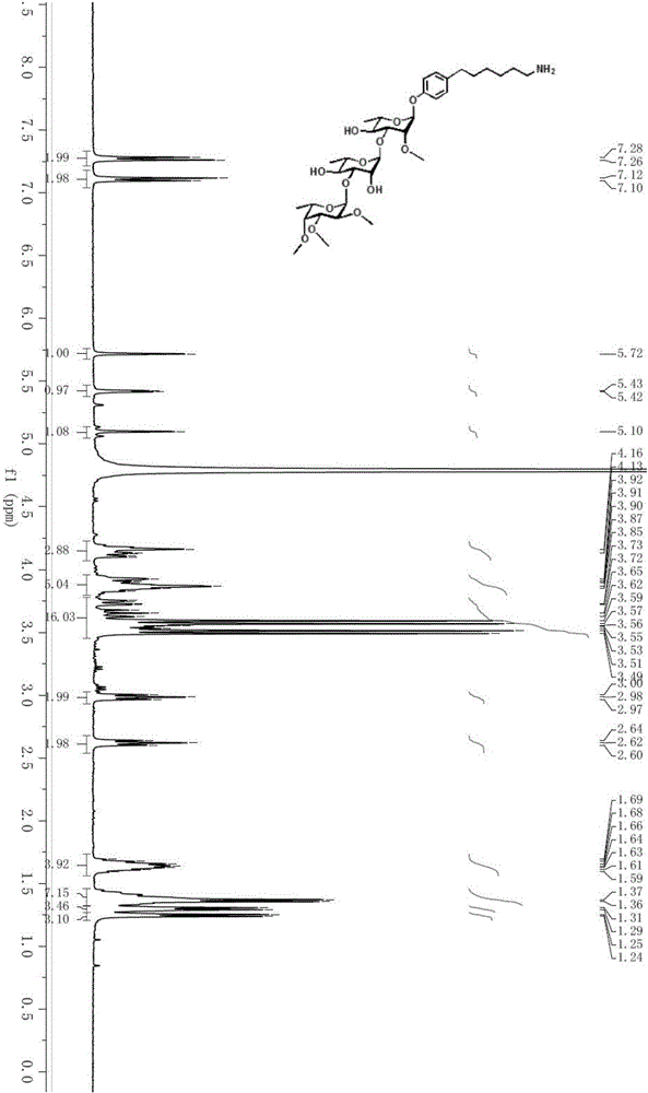 Mycobacterium tuberculosis PGL-tb1 oligosaccharide conjugate as well as preparation method and application thereof