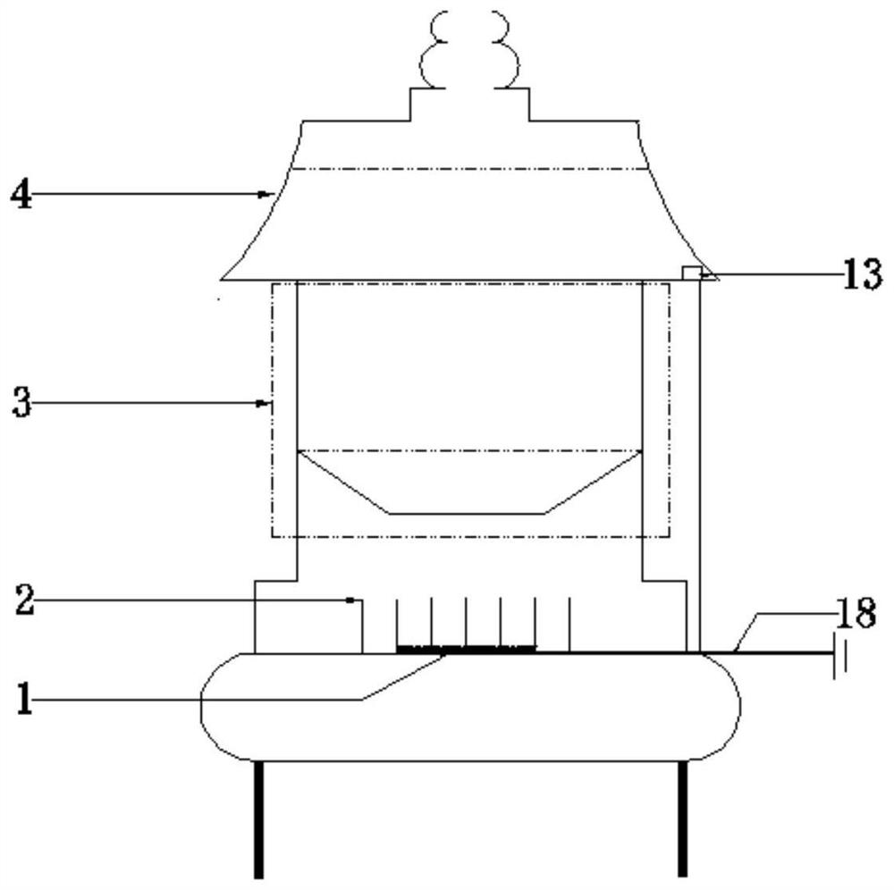 Fume integrated treatment environment-friendly incense burning furnace and use method thereof