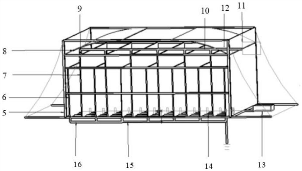 Fume integrated treatment environment-friendly incense burning furnace and use method thereof